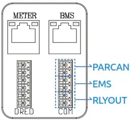 WATTSONIC Li HV High Voltage Single Phase All In One ESS - DC connector assembly 21