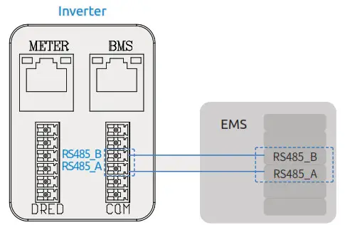 WATTSONIC Li HV High Voltage Single Phase All In One ESS - DC connector assembly 26