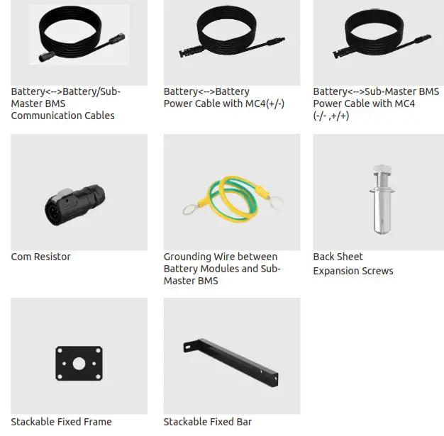 WATTSONIC Li-HV High Voltage Single Phase All-In-One ESS - Fig22