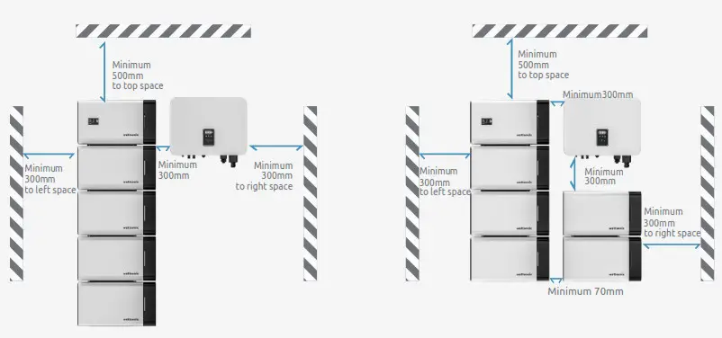 WATTSONIC Li-HV High Voltage Single Phase All-In-One ESS - Fig27