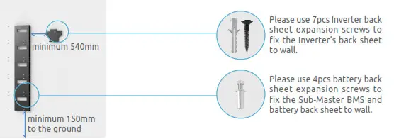 WATTSONIC Li-HV High Voltage Single Phase All-In-One ESS - Fig35