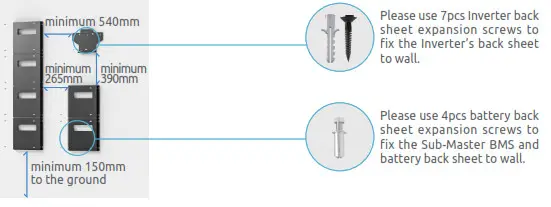 WATTSONIC Li-HV High Voltage Single Phase All-In-One ESS - Fig42