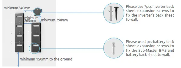 WATTSONIC Li-HV High Voltage Single Phase All-In-One ESS - Fig48