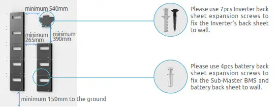 WATTSONIC Li-HV High Voltage Single Phase All-In-One ESS - Fig54
