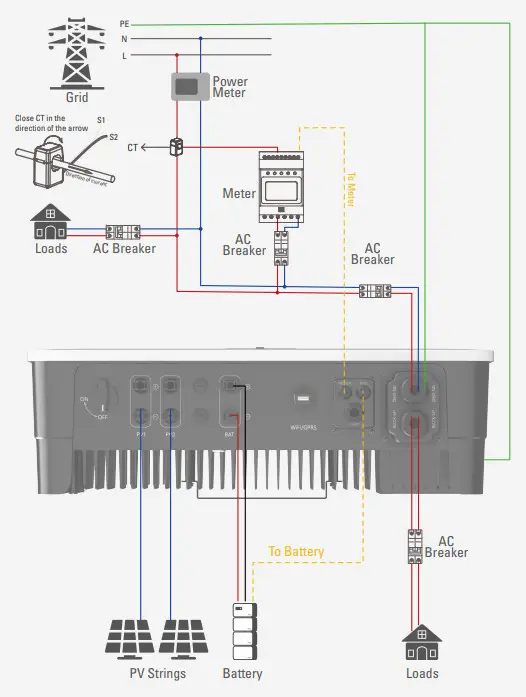 WATTSONIC Li HV High Voltage Single Phase All In One ESS - PE connection 3