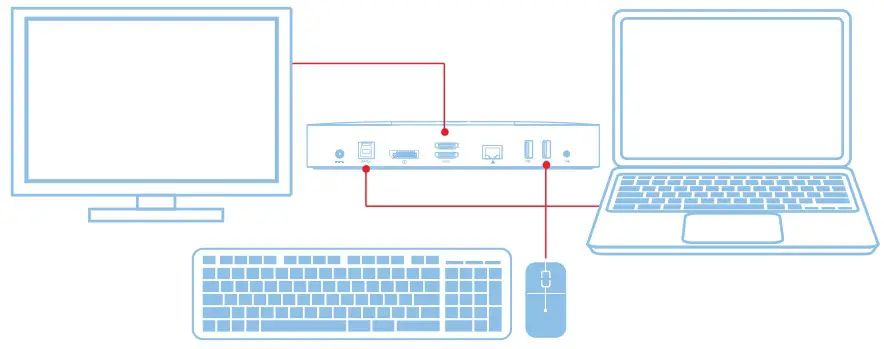 DELL D3100 Docking Station USB 3 0 - Windows 4
