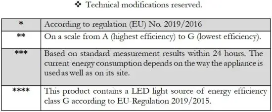 FIG 11 Technical data.JPG