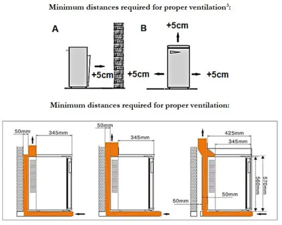 FIG 2 Ventilation.JPG