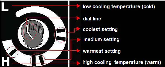 FIG 6 Temperature control.jpg