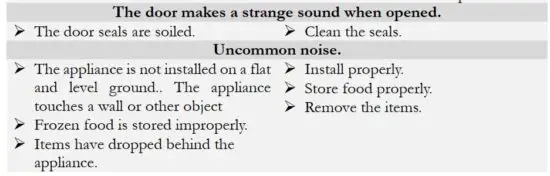 FIG 9 Trouble shooting.JPG