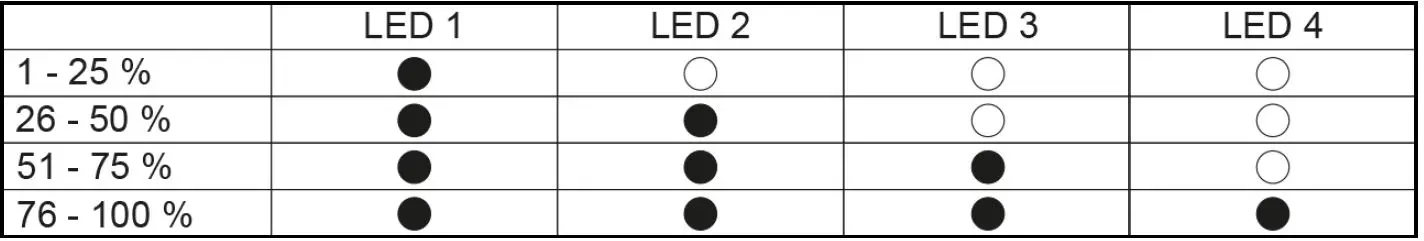 goobay-49216-Outdoor-Powerbank-FIG- (2)