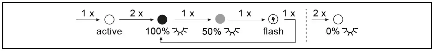 goobay-49216-Outdoor-Powerbank-FIG- (3)