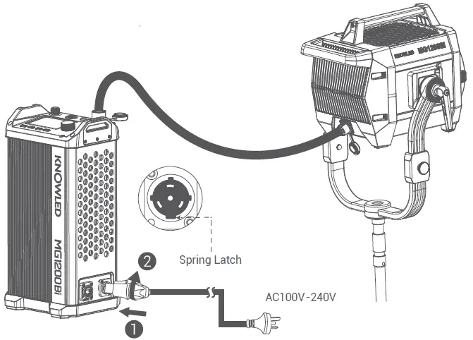 GODOX-Photo-Equipment-Co-Ltd-MG1200BI-KNOWLED-Bi-Colour-1200W-LED-Light-12