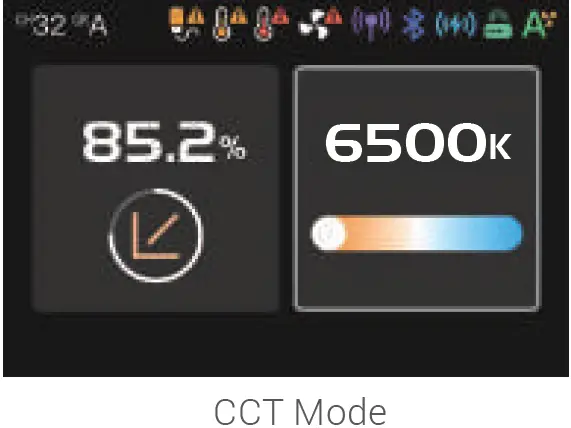 GODOX-Photo-Equipment-Co-Ltd-MG1200BI-KNOWLED-Bi-Colour-1200W-LED-Light-14