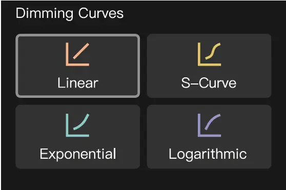 GODOX-Photo-Equipment-Co-Ltd-MG1200BI-KNOWLED-Bi-Colour-1200W-LED-Light-38