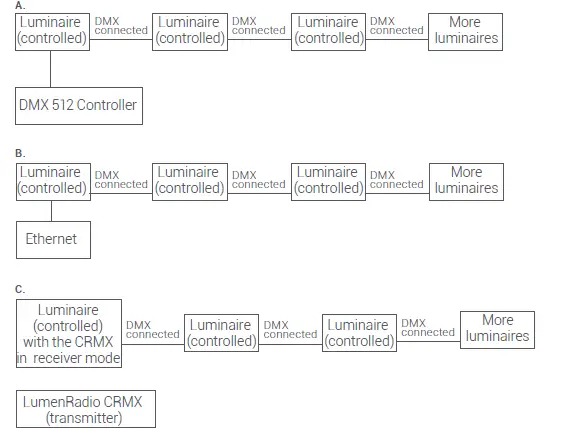 GODOX-Photo-Equipment-Co-Ltd-MG1200BI-KNOWLED-Bi-Colour-1200W-LED-Light-47