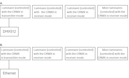 GODOX-Photo-Equipment-Co-Ltd-MG1200BI-KNOWLED-Bi-Colour-1200W-LED-Light-48