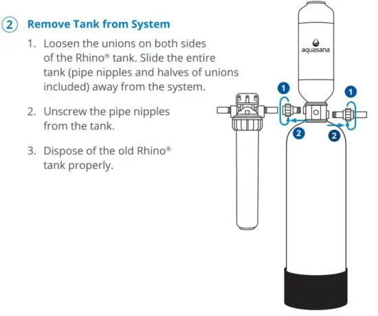 FIG 13 Remove Tank from System.JPG
