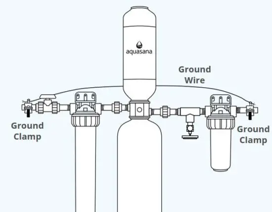 FIG 5 COPPER PIPES ONLY.JPG