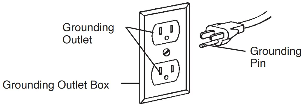 LAVEX JANITORIAL SP 15 Pro Series Floor Machines - GENERAL DIAGRAM
