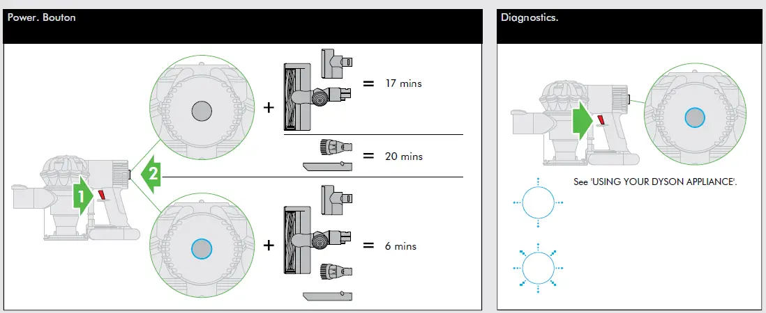 DYSON DC62 Cordless Vacuum Cleaner Operating fig-4