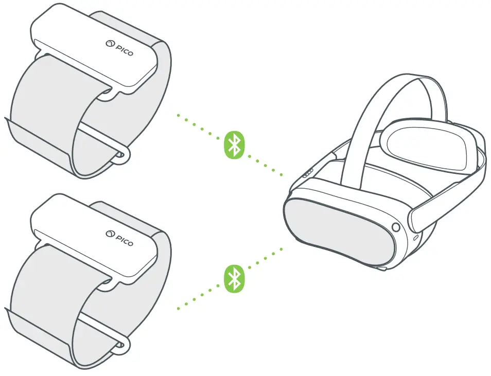 Qingdao Chuangjian Weilai Technology Co Ltd C2210 Full Body Tracking VR System - fig 6