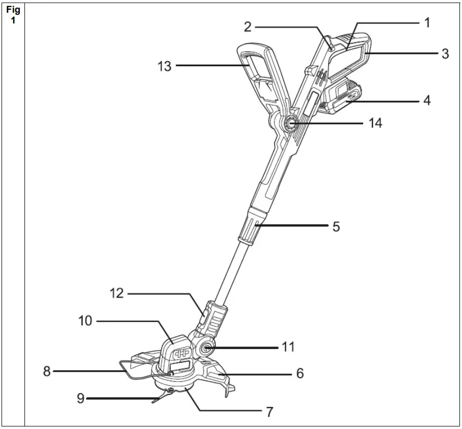 TEXAS GTX2000 20V Series Strimmer - fig