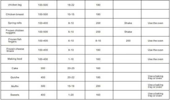 FIG 19 Cooking techniques and recipes.JPG