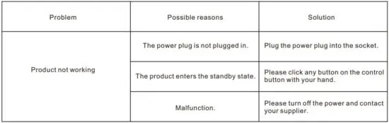 FIG 24 FAQS and Troubleshooting.JPG