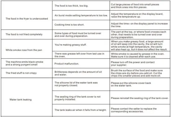 FIG 25 FAQS and Troubleshooting.JPG