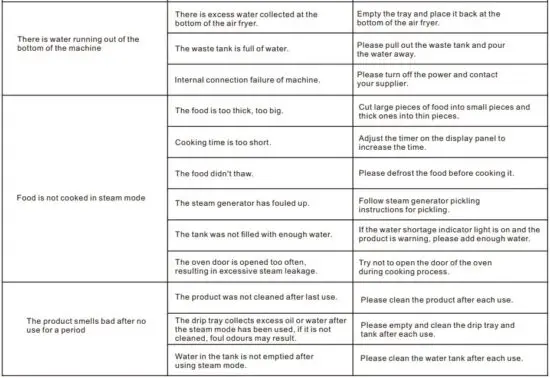 FIG 26 FAQS and Troubleshooting.JPG