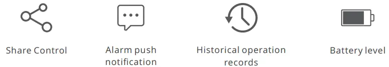 Sonoff-DW2-Wi-Fi-Wi-Fi-Wireless-Door-Window-Sensor-fig 10