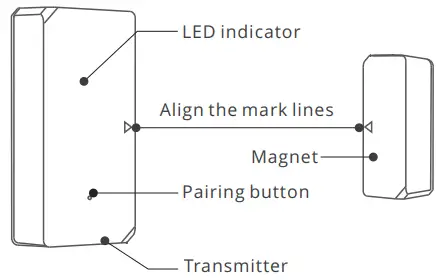 Sonoff-DW2-Wi-Fi-Wi-Fi-Wireless-Door-Window-Sensor-fig 9