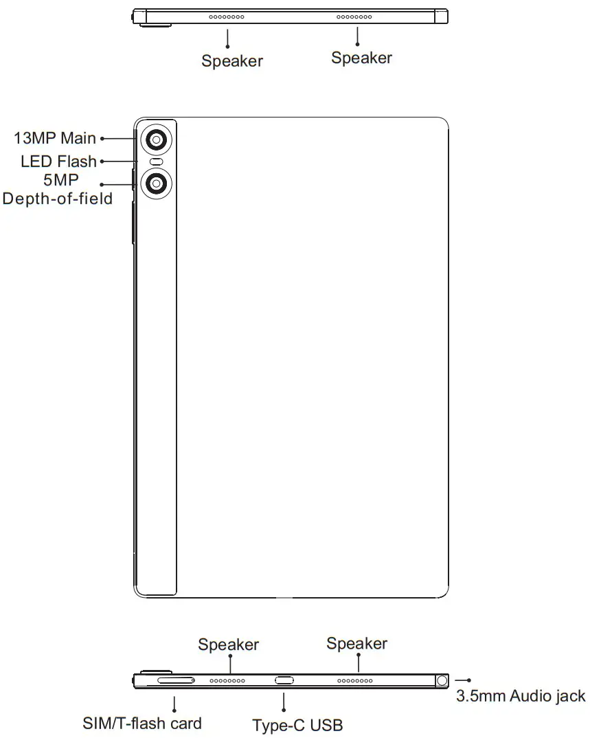 UMIDIGI MT07 A13 Tab - VISION IMAGE 2