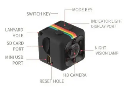Laptab-SQ11-Mini-DV-Video-Camera-fig-1