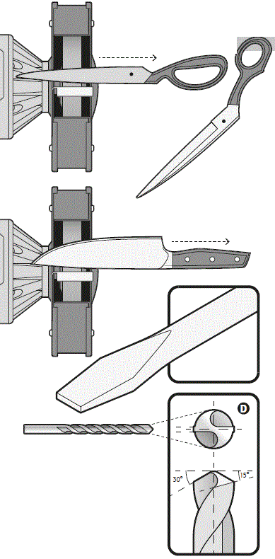TRUPER-12785-Bench-Grinder-FIG-9
