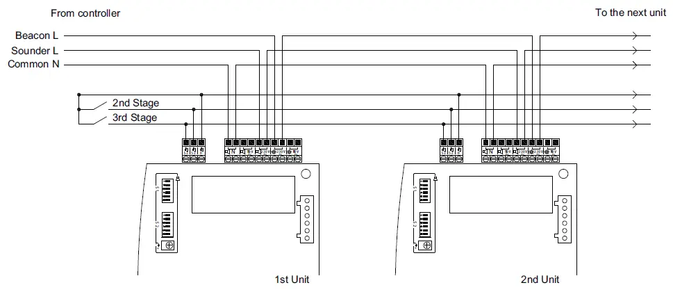 klaxon-Nexus-110-AC-Sounder-and-Sounder-Beacon-fig- (3)