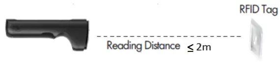 unitech RP902 MFi Bluetooth UHF Pocket Reader - RFID Tags