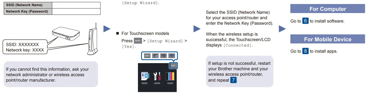Brother-HL-L3210CW-Compact-Digital-Color-Printer-Fig-13