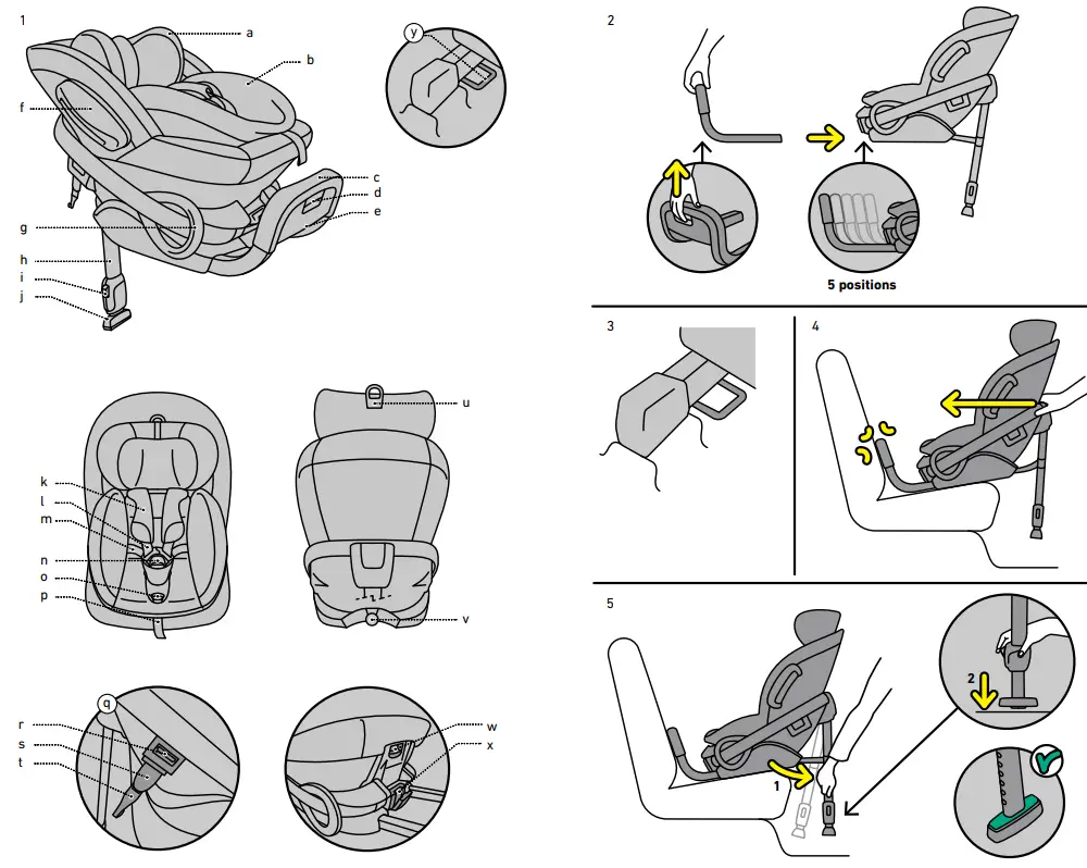 BeSafe Stretch B Baby Car Seat - feager
