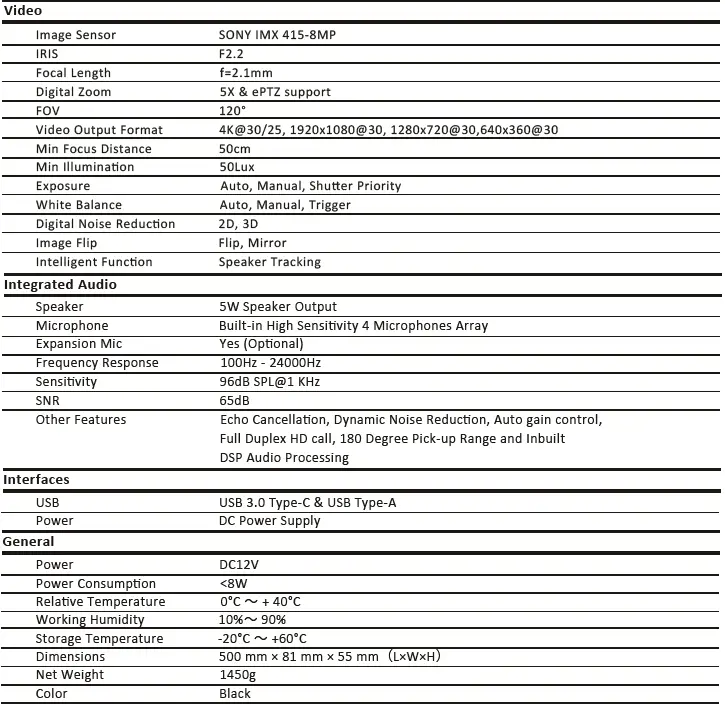 A-T-IKON-200-Video-Soundbar-with-Speaker-Tracking-fig-4