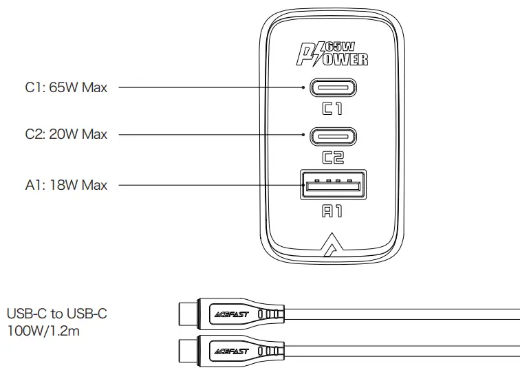 ACEFAST A13 Three Port Charger -