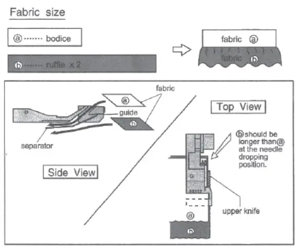 BABY-LOCK-BLE8-RF-Ruffling-Foot-FIG-1