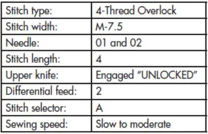 BABY-LOCK-BLE8-RF-Ruffling-Foot-FIG-2