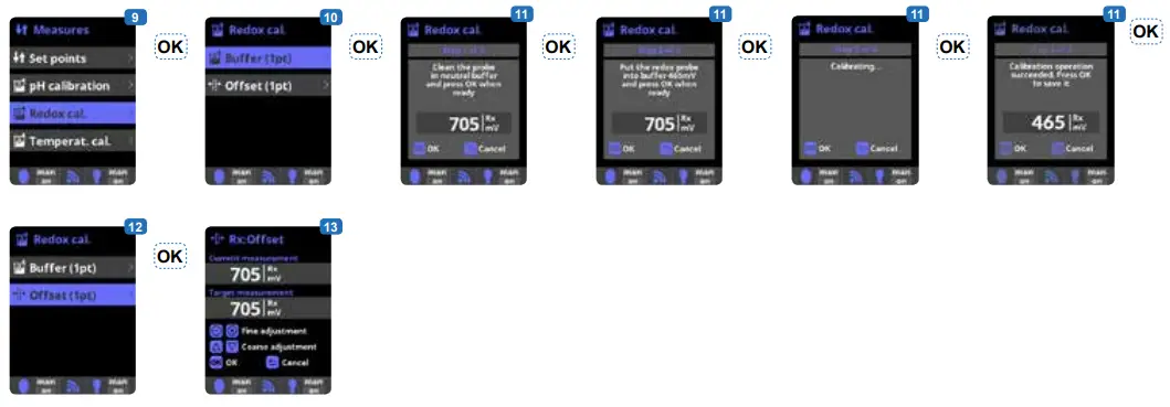 HAYWARD-7021202M-ORP-Upgrade-Kit-FIG-12