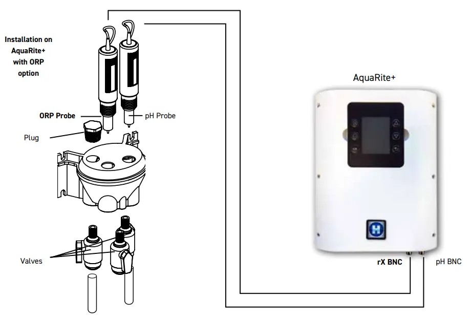 HAYWARD-7021202M-ORP-Upgrade-Kit-FIG-2