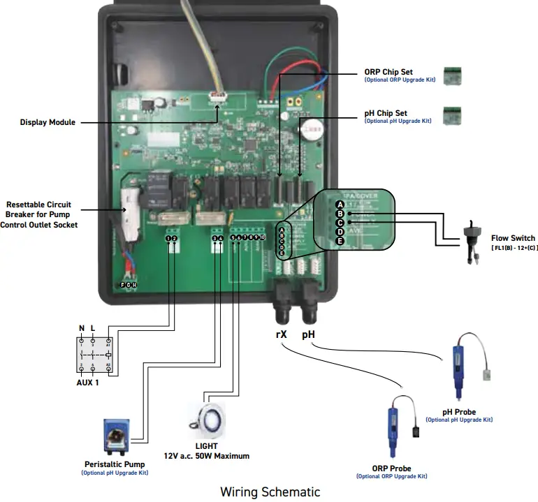 HAYWARD-7021202M-ORP-Upgrade-Kit-FIG-6