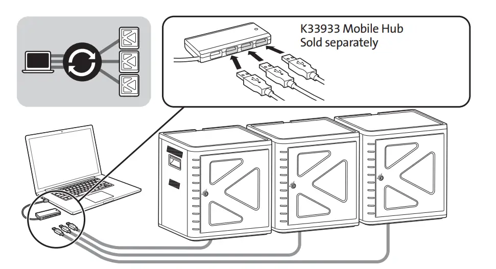 Kensington-K67862EU-Portable-Device-Management-Cart-cabinet-Fig-30
