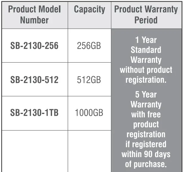 SABRENT-Rocket-2230-NVMe-4.0-1TB-High-Performance-PCIe-4.0-M.2-2230-SSD-fig-4