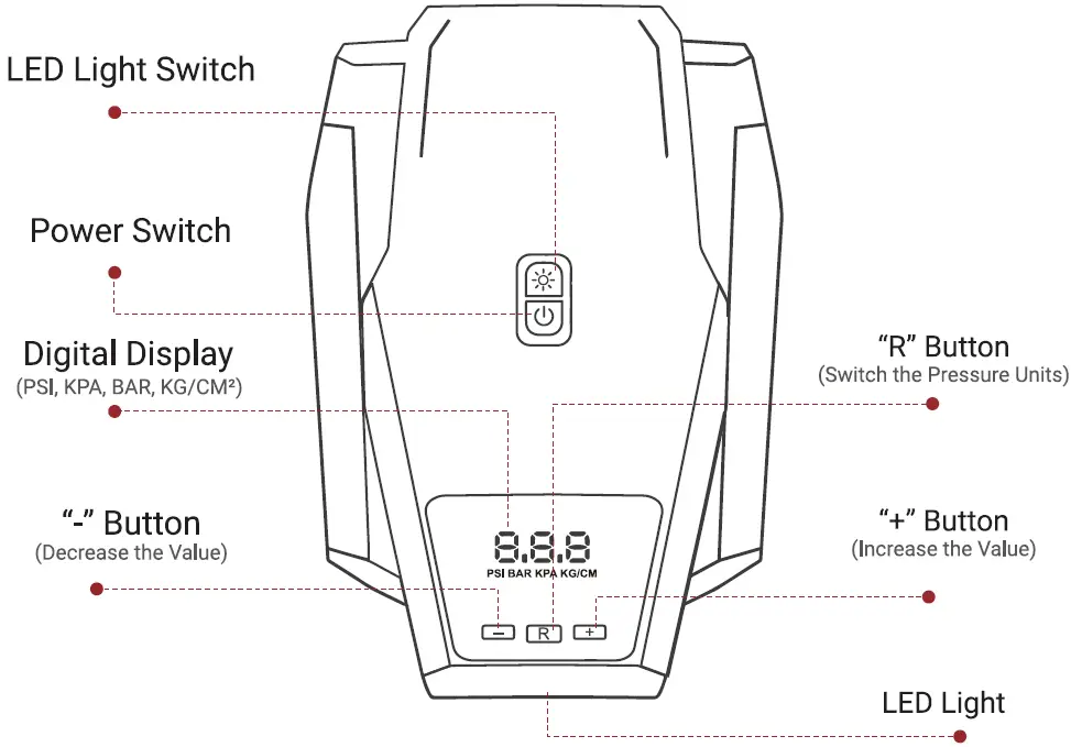 VACLIFE VL701 Tire Inflator 01